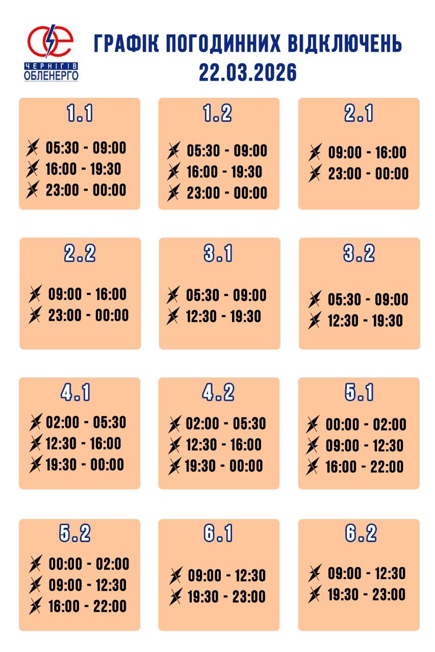 Графік погодинних відключень електроенергії на 22 березня 2026 року