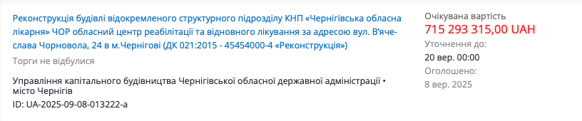 Торги