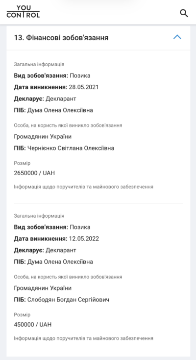Ексзаступниця голови Чернігівської ОДА та ексглава АРМА інвестує в аптеки? Спливли цікаві зв’язки у Вінниці