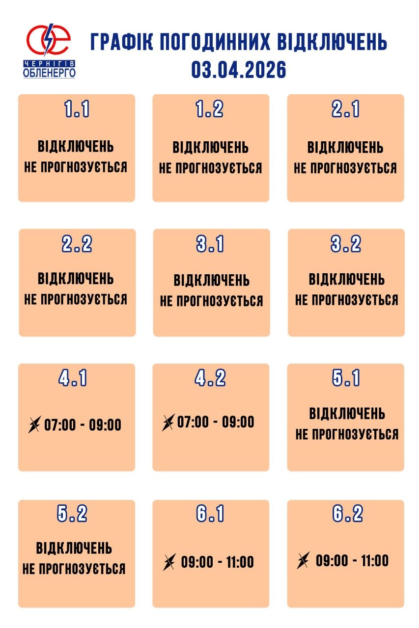 Графік погодинних відключень електроенергії на 3 квітня 2026 року