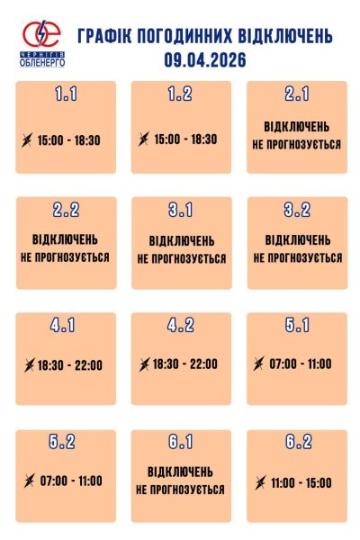 Графік погодинних відключень електроенергії на 9 квітня 2026 року