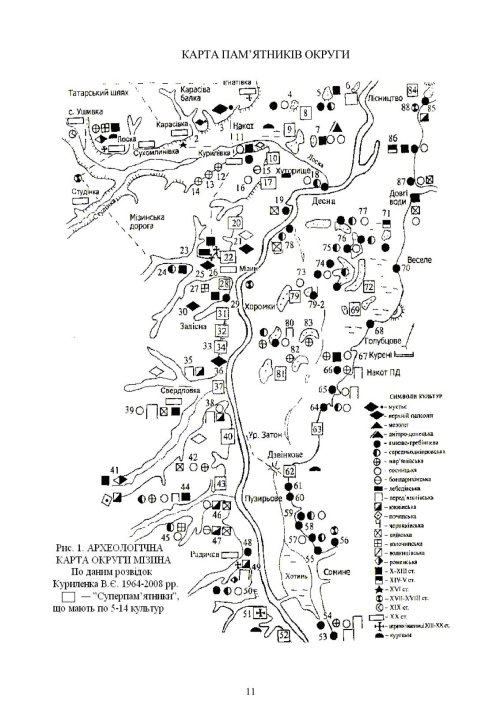 Мапа: «Історія Чернігово-Сіверщини з найдавніших часів у знахідках Мезинської округи….» Василя Куриленко