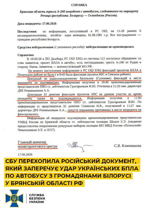 Удар по білоруських дітях на Брянщині: СБУ оприлюднила докази непричетності України