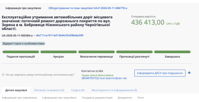 У громаді на Чернігівщині прозвітували: ФОП відремонтував дорогу