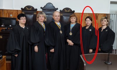 Шевченко Ірина Миколаївна