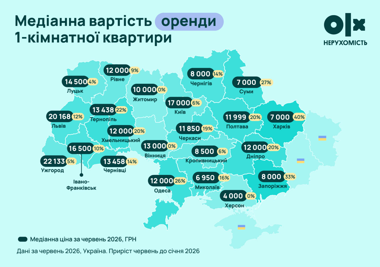 Ринок нерухомості Чернігівщини у червні: дорогі квартири і дешеві будинки