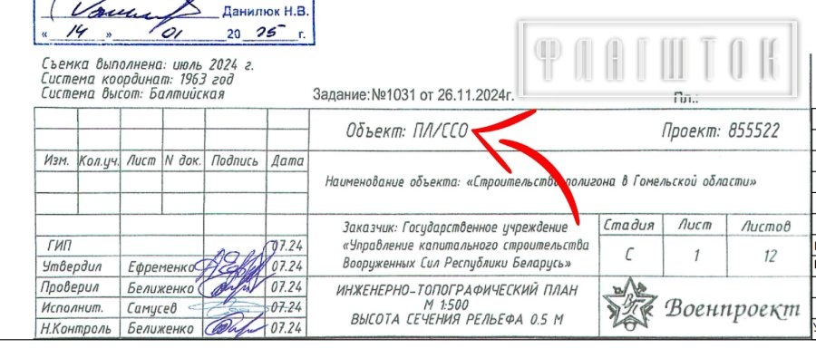 Фрагмент тендерної документації